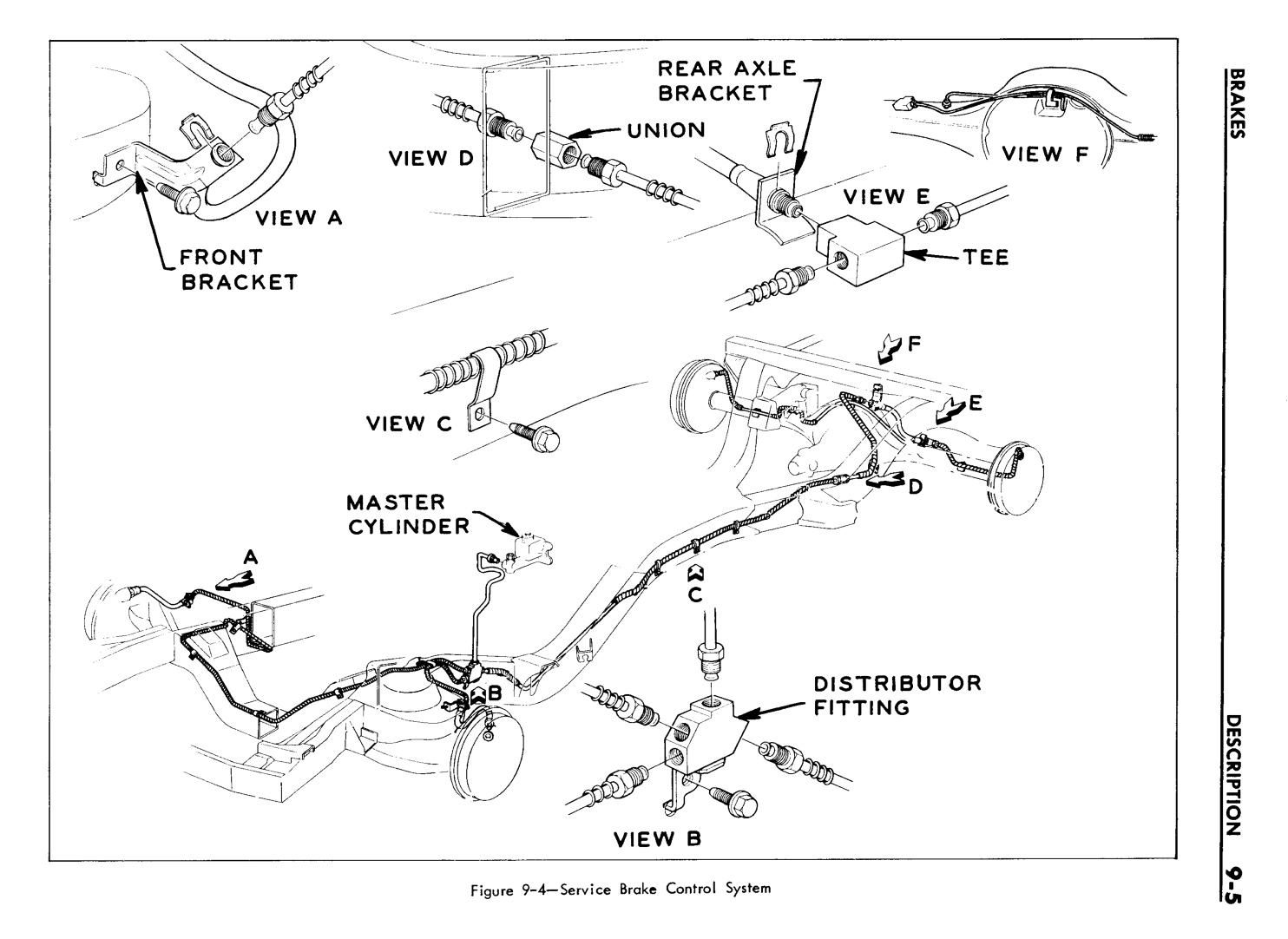 n_09 1961 Buick Shop Manual - Brakes-005-005.jpg